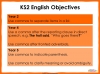 Commas - KS2 Teaching Resources (slide 2/22)
